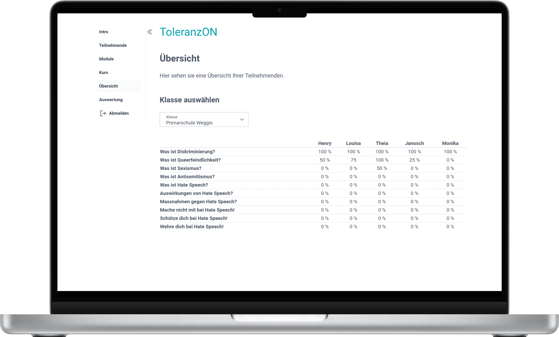 Screenshot Übersicht